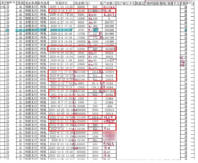 亳州园林中心主任涉严重违纪违法被查，其婚内多次向女子转账1314元，原配起诉返还财产二审宣判：返还转账金额9万余元